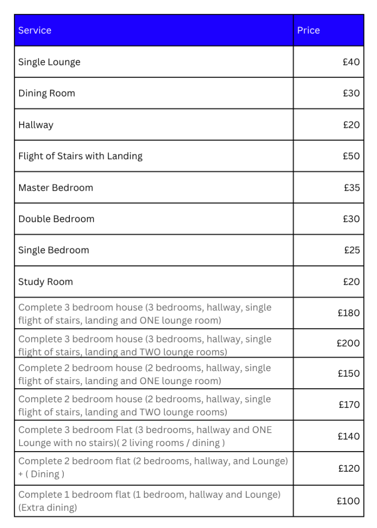 Price list Domestic carpet cleaning