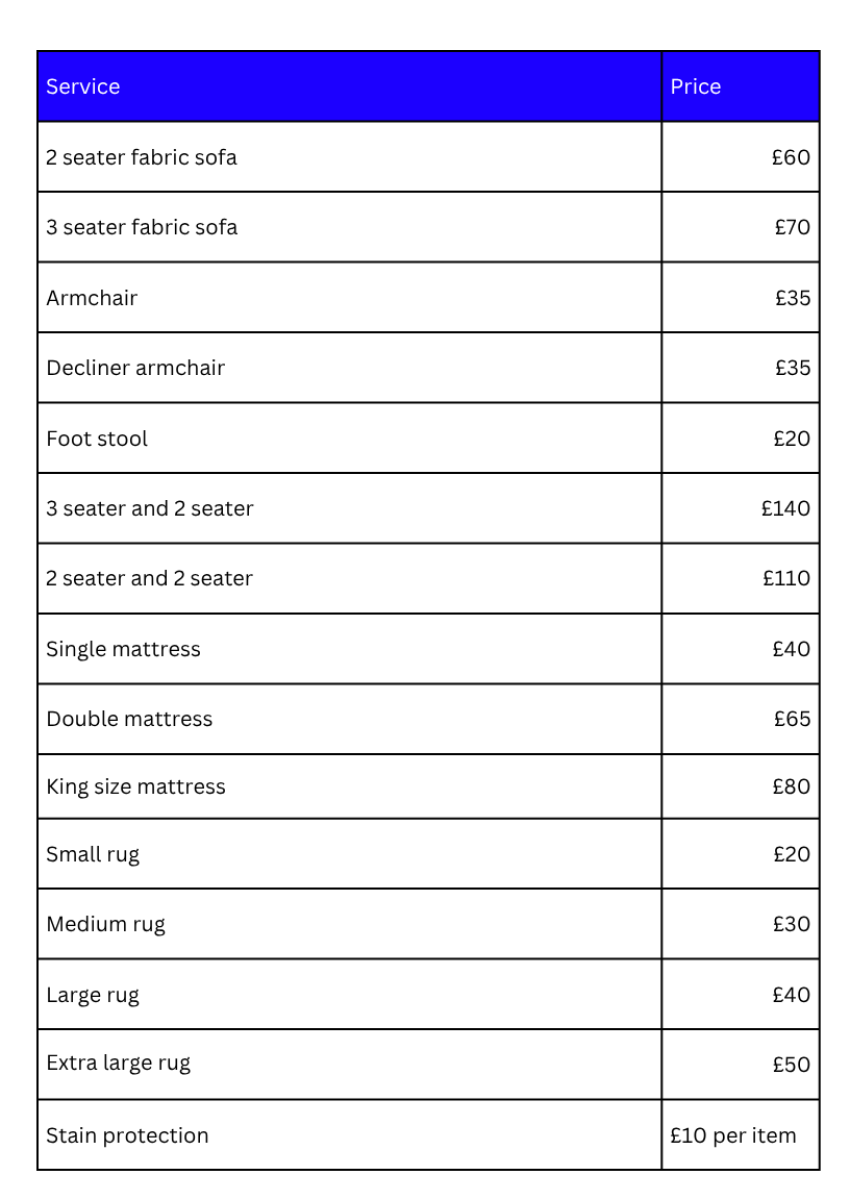 Price list Domestic carpet cleaning